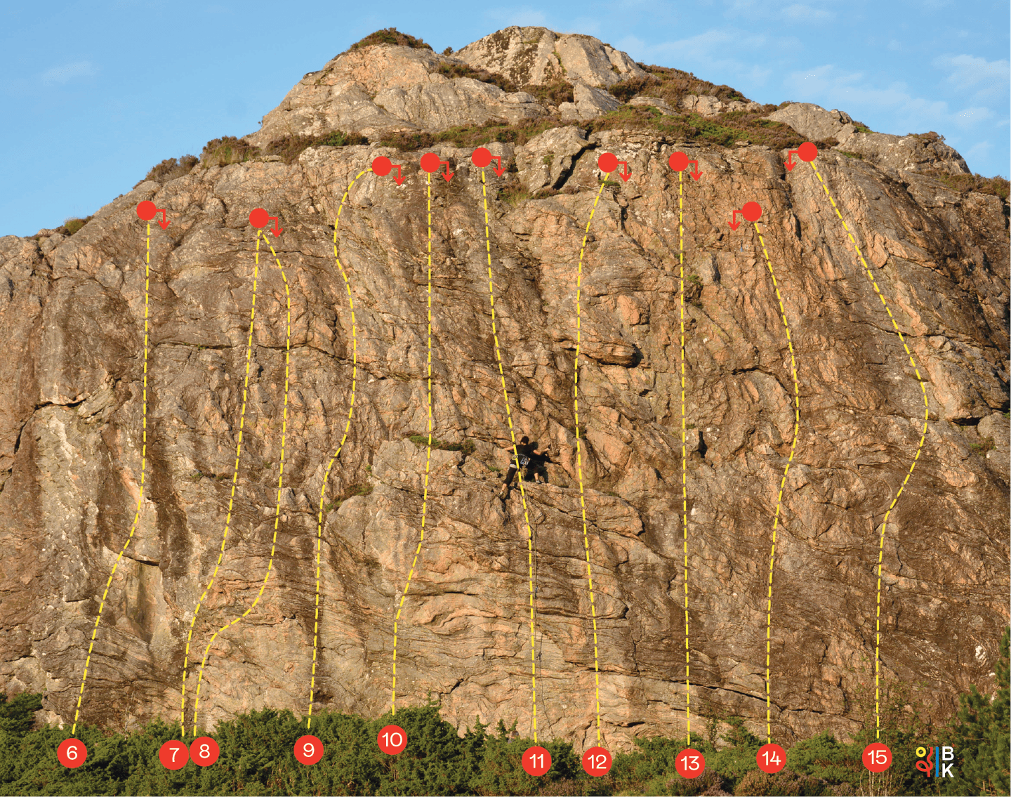 Topobilde 2