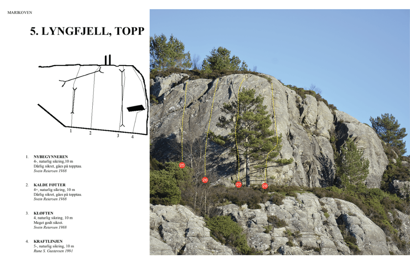Topobilde 3